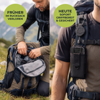 PhoneZip Pro | Handysicherung Outdoor