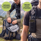 PhoneZip Pro | Handysicherung Outdoor
